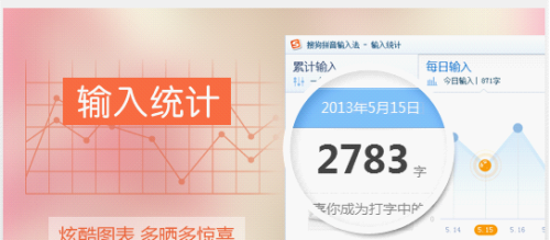 图：搜狗输入法