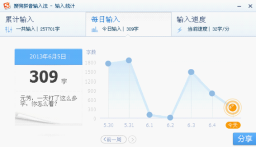 图：搜狗输入法