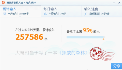 图：搜狗输入法