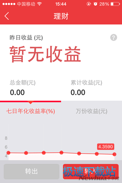 图：顺丰