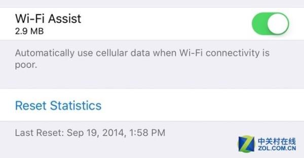 图：iOS