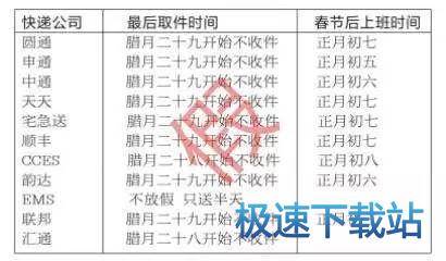 春节快停运假时间表是假的