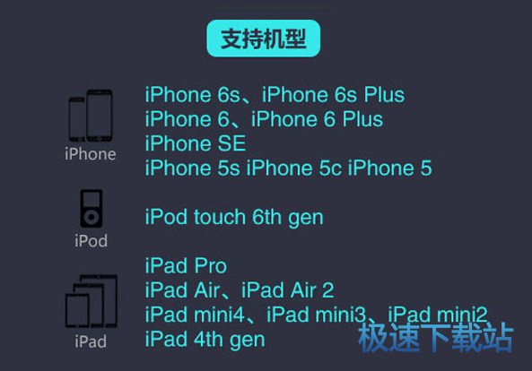 图：升级iOS10