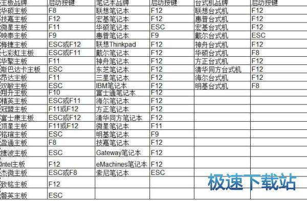 图：使用教程