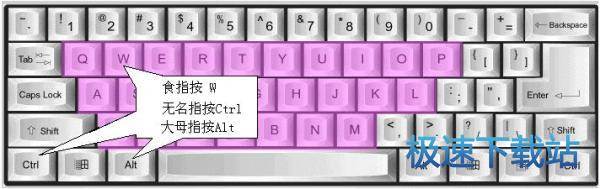 图：启动选项及推荐