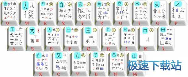 图：五笔字根表
