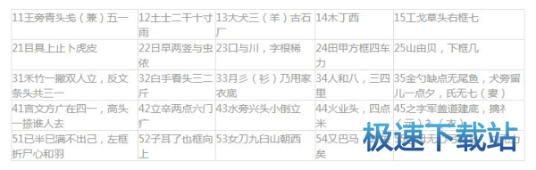 图：五笔字根表