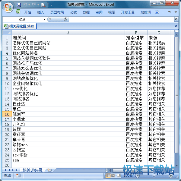 图：相关词挖掘