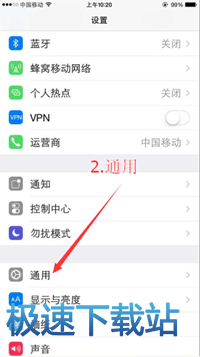 图：VPN