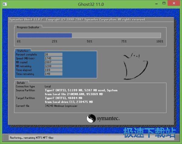 图：U盘安装WIN8系统