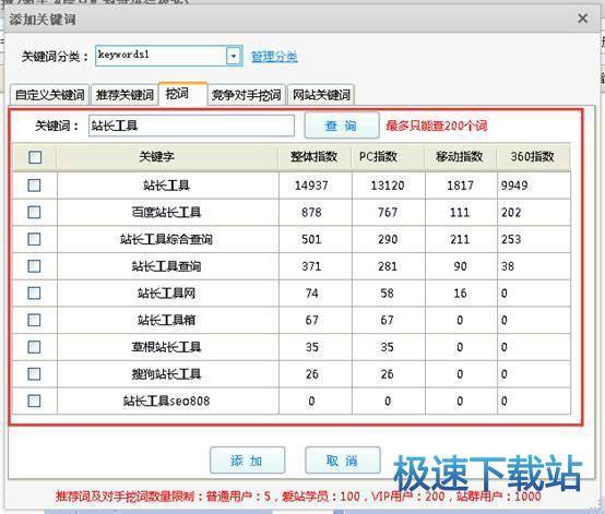 图：关键词后台监控功能