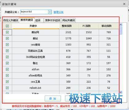图：关键词后台监控功能