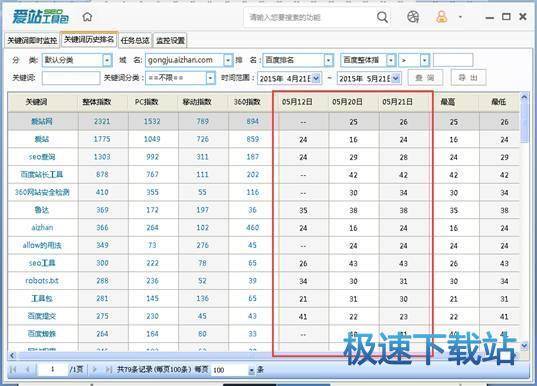 图：关键词后台监控功能