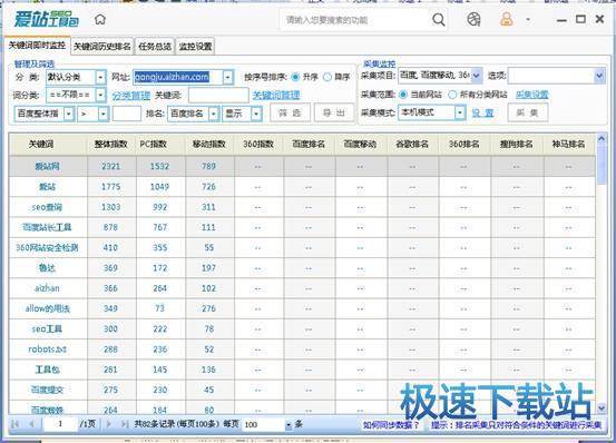 图：关键词后台监控功能