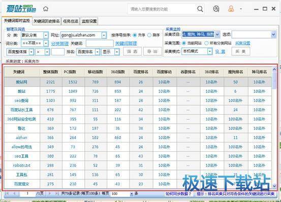图：关键词后台监控功能