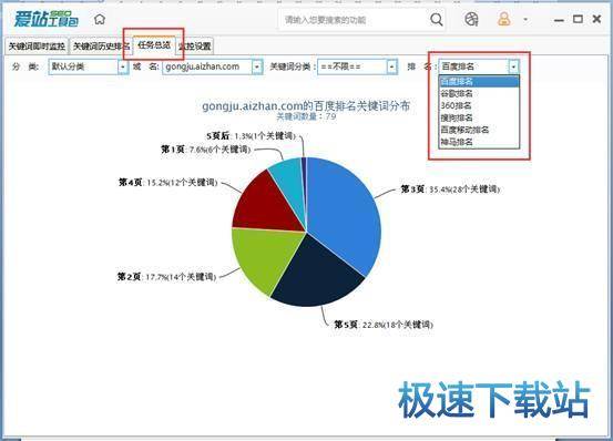 图：关键词后台监控功能