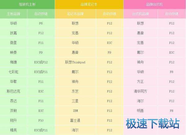 图：重装系统