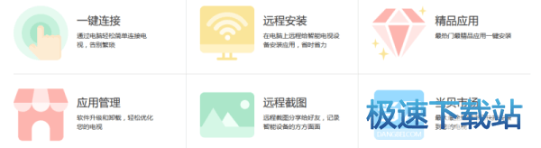 图：使用及功能