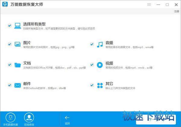 图：硬盘数据恢复
