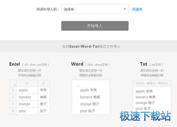图：主要功能介绍