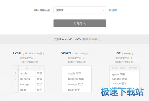 图：主要功能介绍