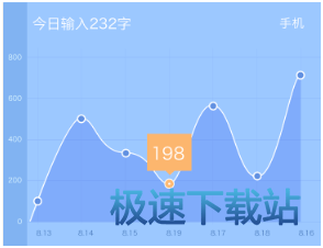图：打字统计