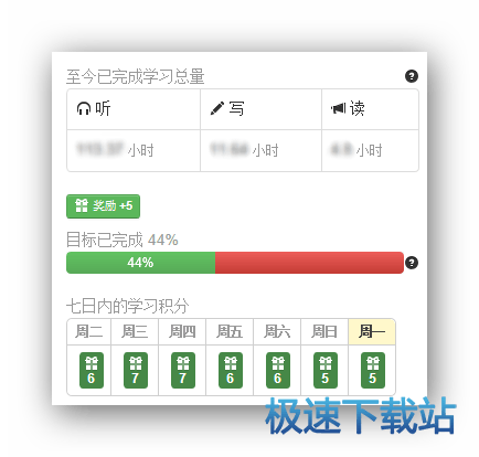图：官方使用教程