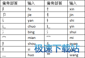 图：U模式笔画输入