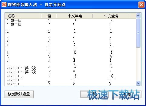 图：高级选项卡
