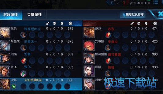 图：实战练习