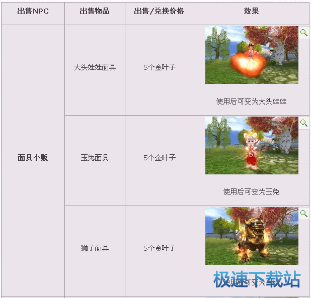 图：庙会
