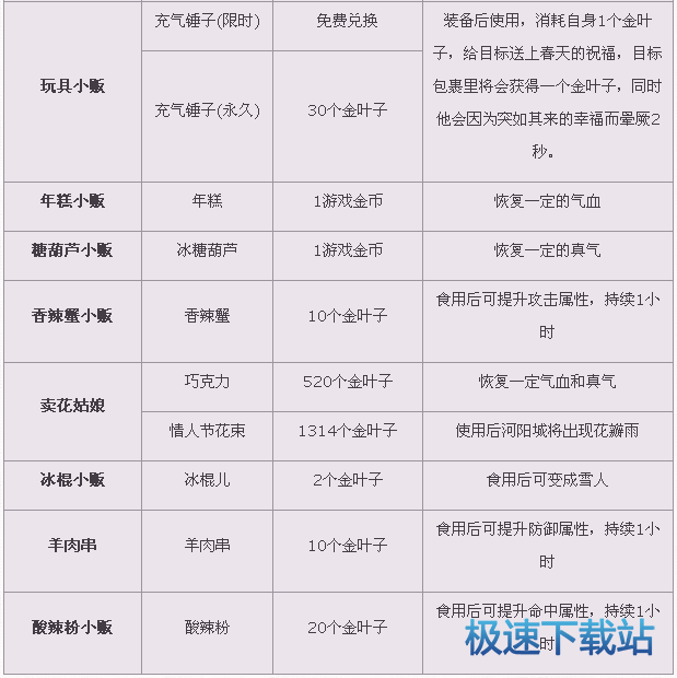 图：庙会