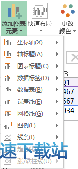 图：图表与图表元素