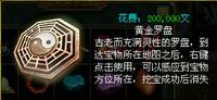 图：黄金罗盘
