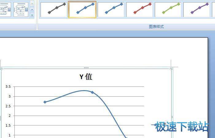 图：指定图表