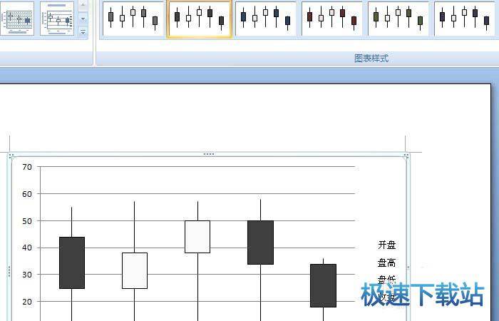 图：指定图表