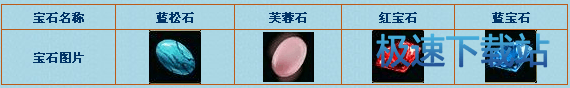 图：宝石鉴定