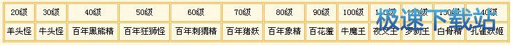 图：Boss新规则