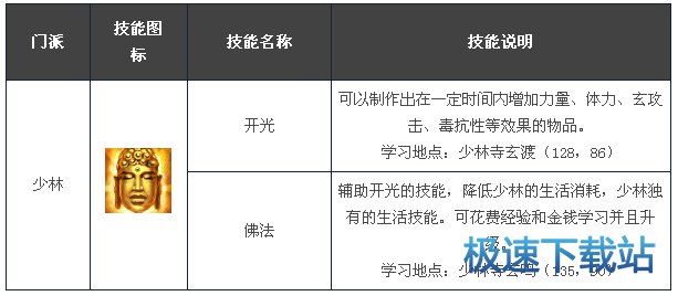 图：少林