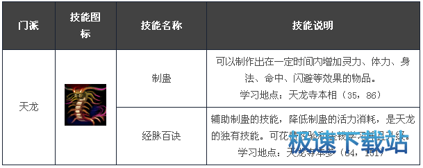 图：武当