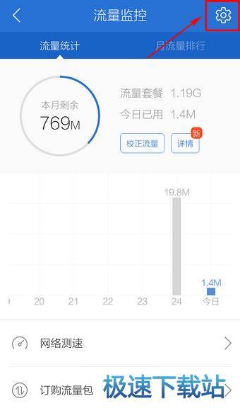 图：流量监控