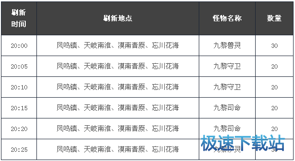 图：守卫凤鸣