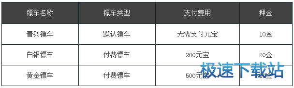 图：镖行天荒
