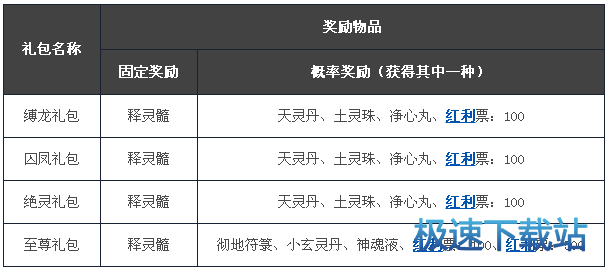 图：天外BOSS