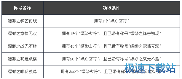 图：楼兰大缥缈