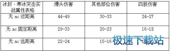 图：冰封·寒冰突击