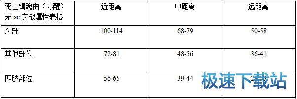 图：死亡镇魂曲