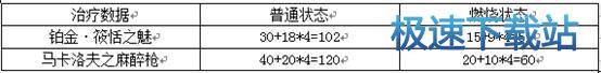 图：铂金 筱恬之魅