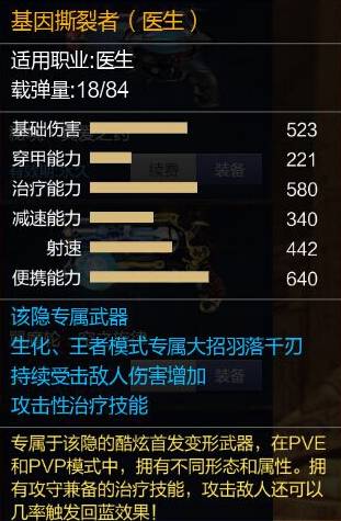 图：基因撕裂者PVP