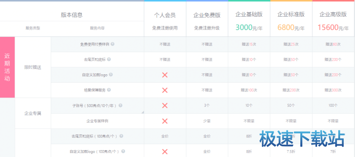 图：子账号